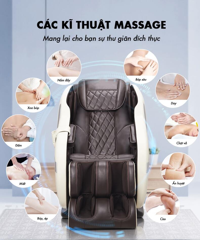 các kỹ thuật massage