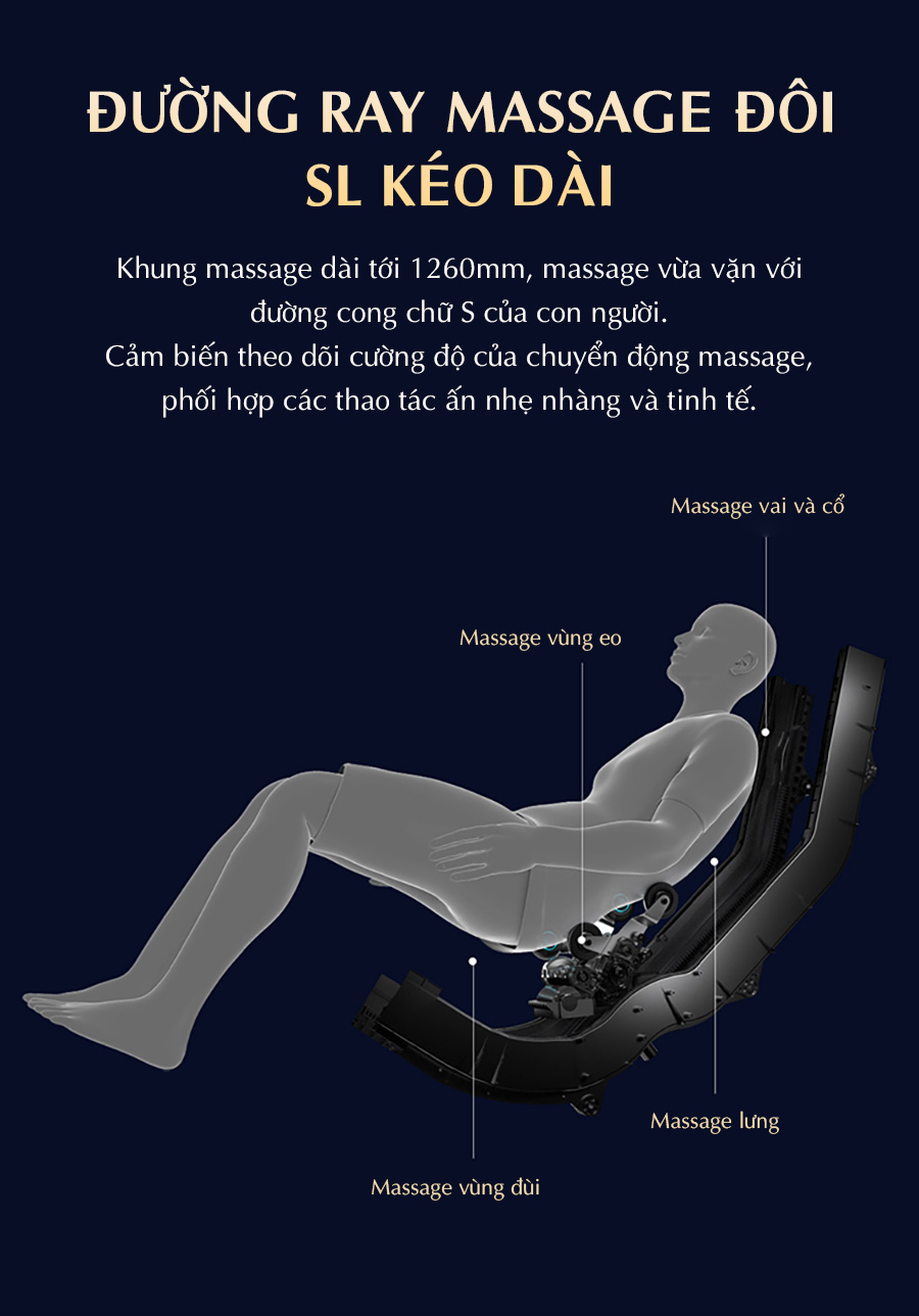 đường ray massage SL