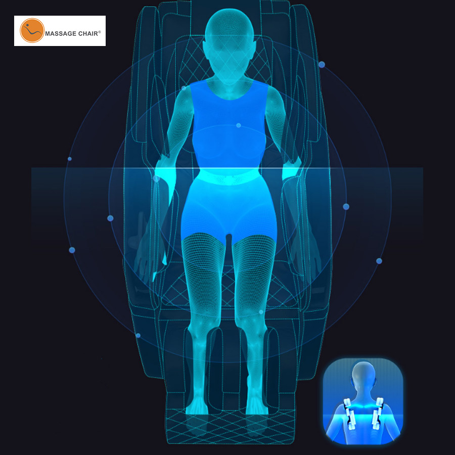 Chức năng body scan 