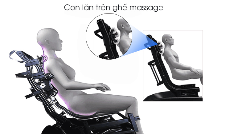 ghế massage là gì