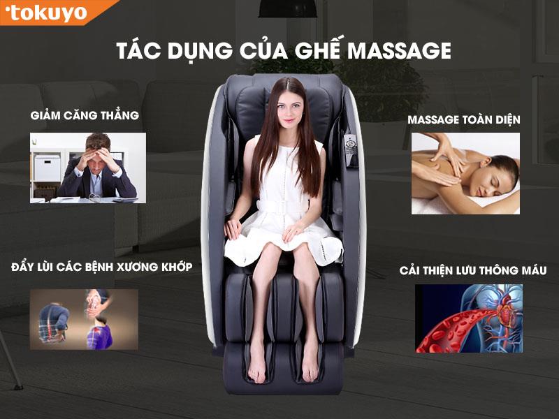 Tư thế cơ thể và tầm ảnh hưởng của liệu pháp xoa bóp