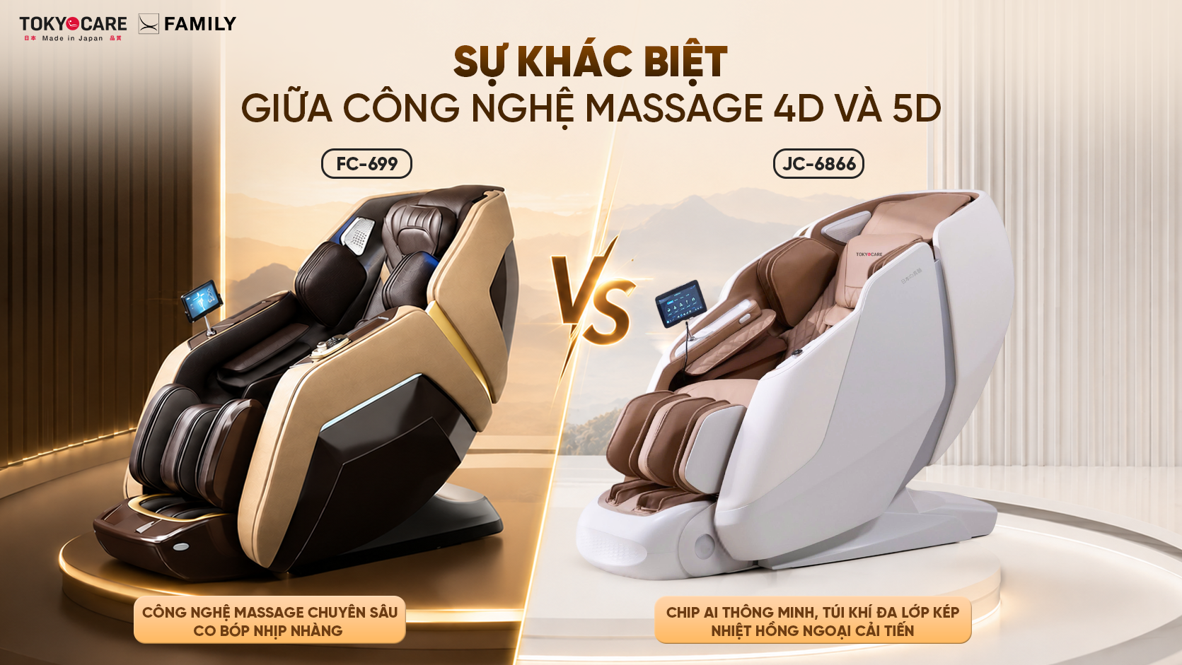 Sự khác biệt giữa ghế massage công nghệ 4d và công nghệ 5D