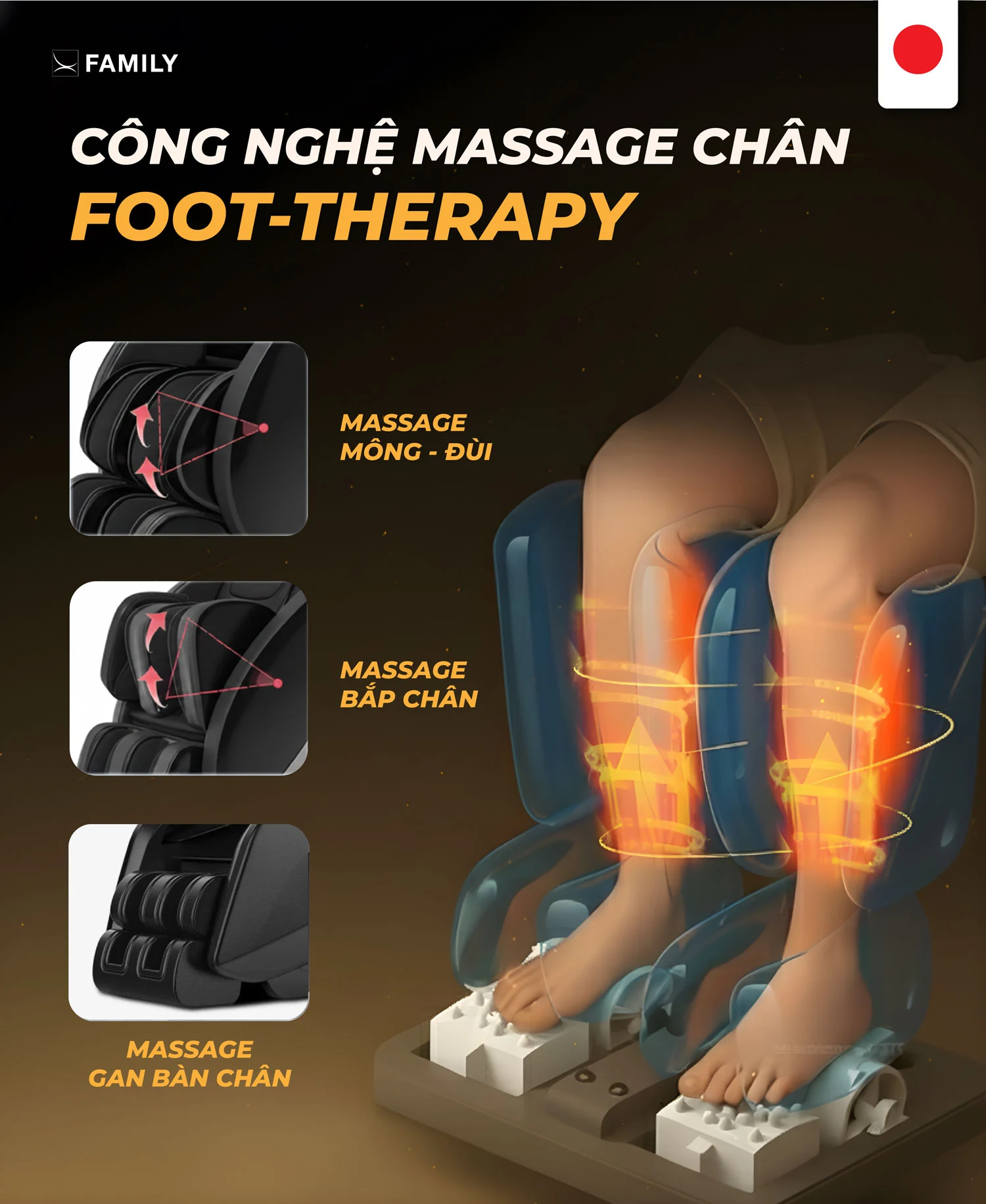 Ghế Massage Trị Liệu Toàn Thân Family FC-889
