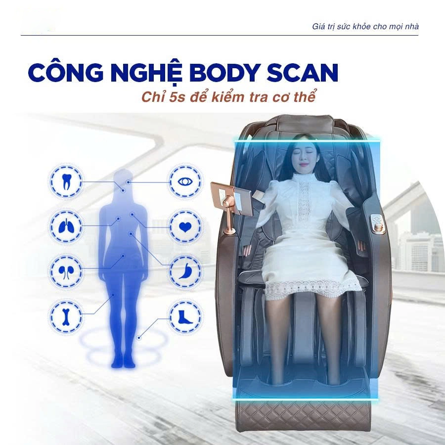 Công nghệ scan body