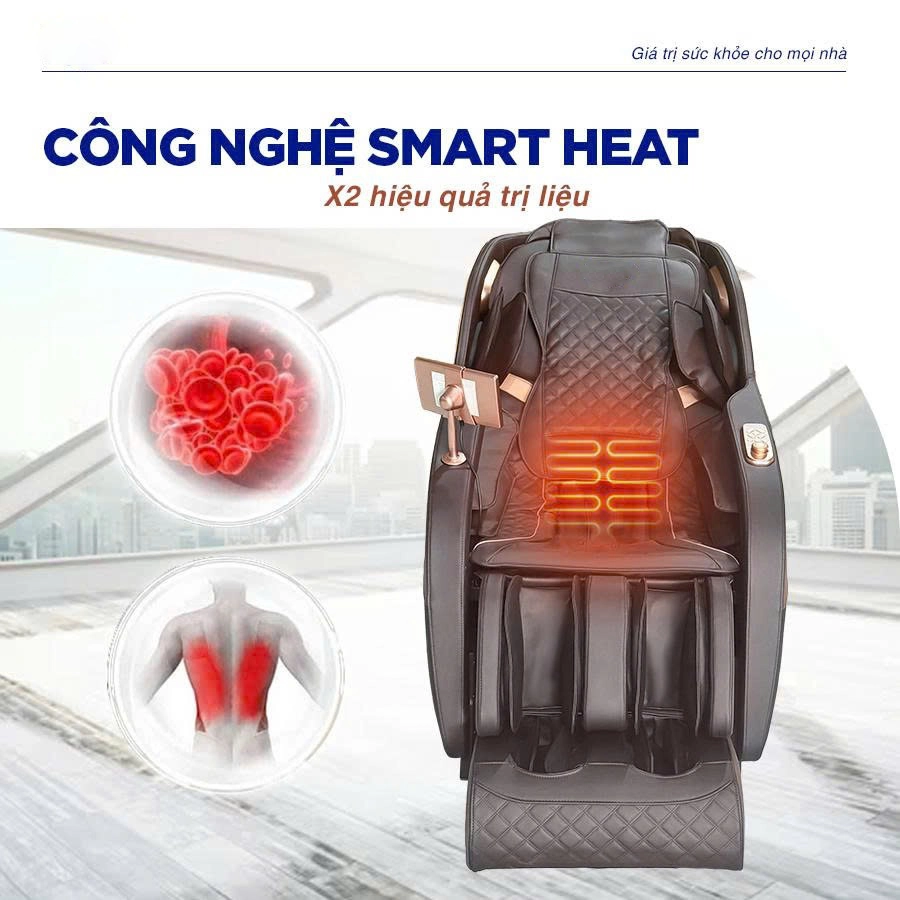 Công nghệ Smart Heat