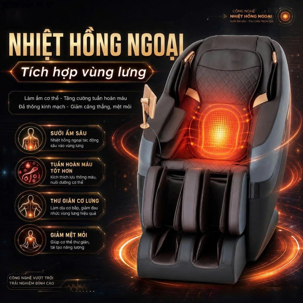 Sưởi nhiệt hồng ngoại