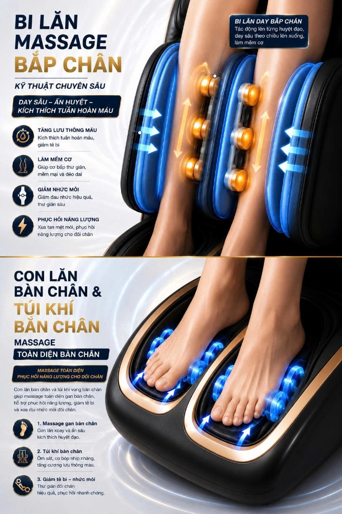 Massage chân