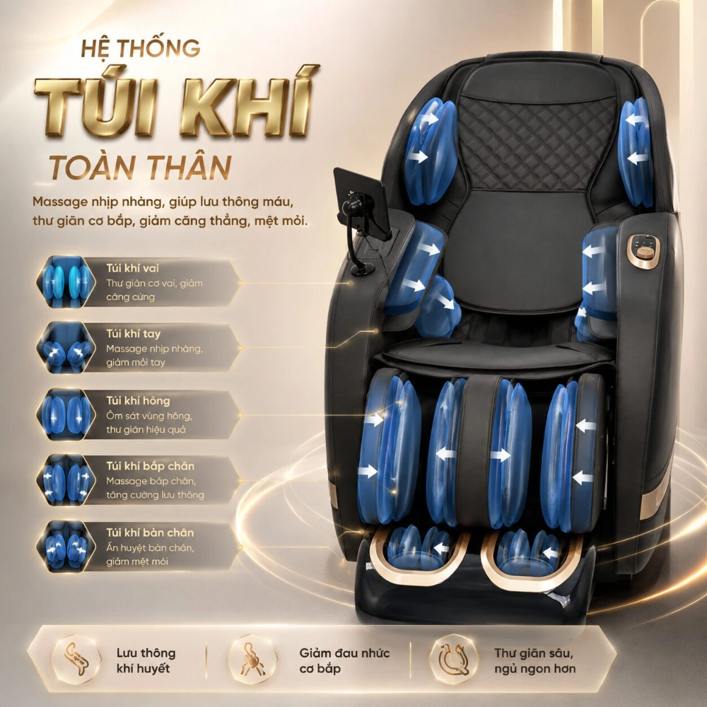 Hệ thống túi khí toàn thân